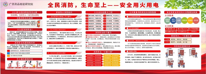 广西药检院开展消防宣传月系列活动